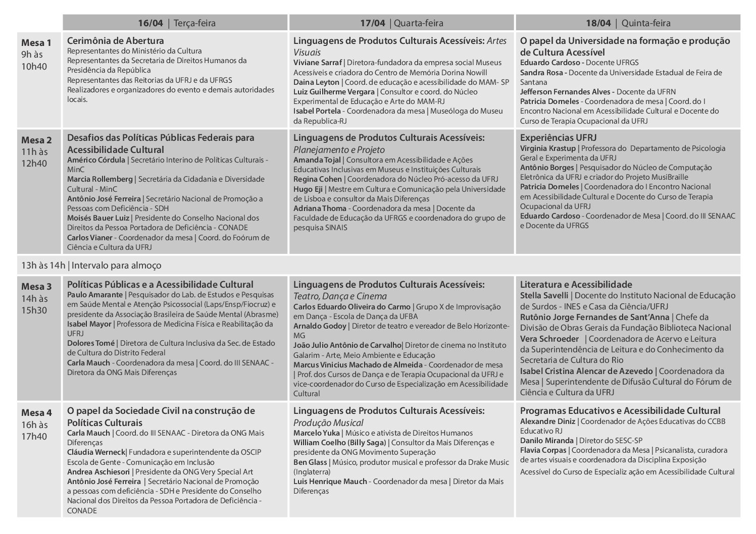 O que será o amanhã: estreia dos seminários do programa Cátedras