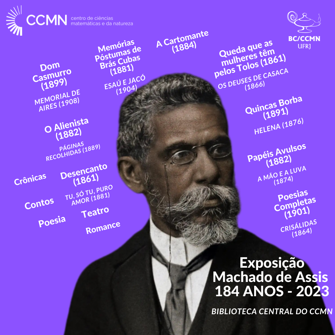 Exposição Machado de Assis 184 anos – 2023